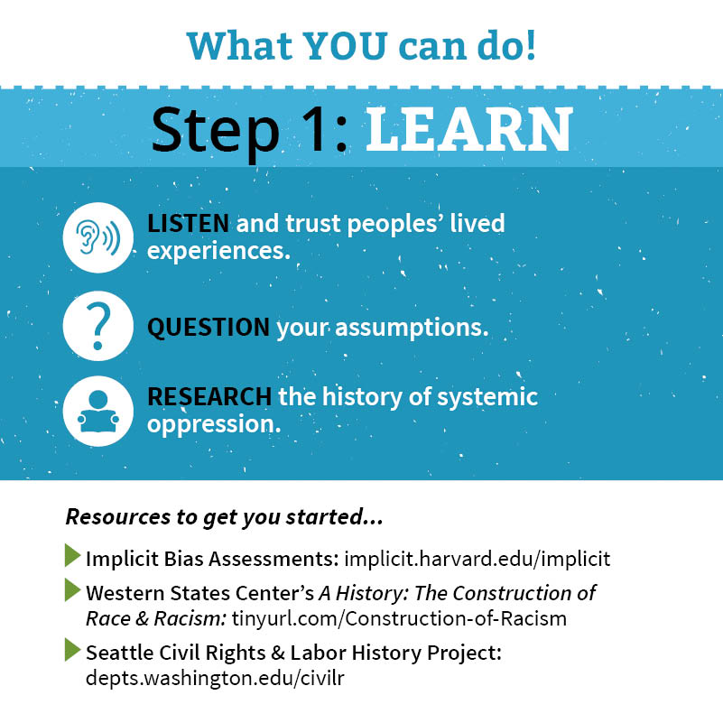 Undoing Racism brochure - Step 1: Learn