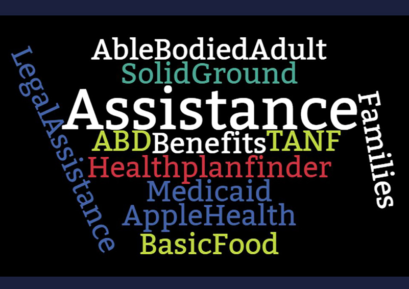 Word Cloud for an update on WA State public benefits due to the COVID-19 crisis